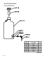 Preview for 31 page of Graco SSP Operation Manual