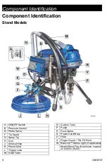 Предварительный просмотр 8 страницы Graco ST MAX II 395 PC Pro Operation, Parts