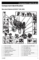 Предварительный просмотр 11 страницы Graco Standard Series Operation, Parts