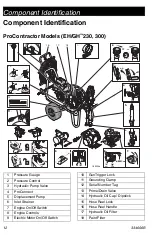 Предварительный просмотр 12 страницы Graco Standard Series Operation, Parts