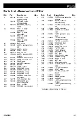 Предварительный просмотр 43 страницы Graco Standard Series Operation, Parts