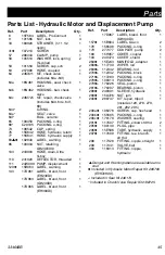 Предварительный просмотр 45 страницы Graco Standard Series Operation, Parts