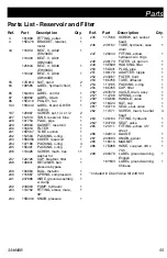 Предварительный просмотр 55 страницы Graco Standard Series Operation, Parts