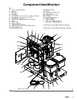 Предварительный просмотр 9 страницы Graco SuperCat 232721 Instructions-Parts List Manual