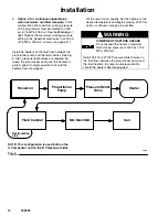 Preview for 14 page of Graco SuperCat 232721 Instructions-Parts List Manual