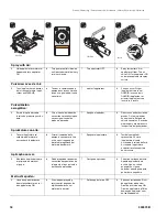 Preview for 18 page of Graco T-Max 405 Operation