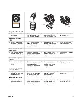 Preview for 25 page of Graco T-Max 405 Operation