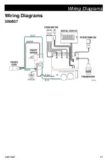 Предварительный просмотр 81 страницы Graco T-MAX 506 Operation - Repair - Parts