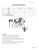 Предварительный просмотр 4 страницы Graco TexSpray 248091 Operation And Parts