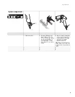 Предварительный просмотр 9 страницы Graco TexSpray 248091 Operation And Parts