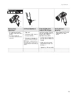 Предварительный просмотр 11 страницы Graco TexSpray 248091 Operation And Parts