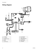 Preview for 24 page of Graco TexSpray HTX 2030 Repair Manual