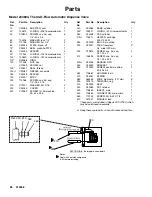 Preview for 28 page of Graco Therm-O-Flow 194485 Instructions-Parts List Manual