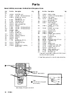 Предварительный просмотр 30 страницы Graco Therm-O-Flow 194485 Instructions-Parts List Manual