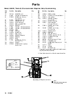 Предварительный просмотр 40 страницы Graco Therm-O-Flow 194485 Instructions-Parts List Manual