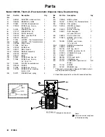 Preview for 42 page of Graco Therm-O-Flow 194485 Instructions-Parts List Manual