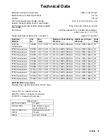 Preview for 47 page of Graco Therm-O-Flow 194485 Instructions-Parts List Manual