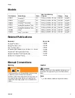 Preview for 3 page of Graco Therm-O-Flow 20 Instructions - Parts Manual