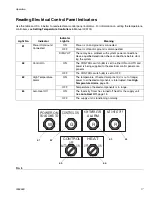 Предварительный просмотр 17 страницы Graco Therm-O-Flow 20 Instructions - Parts Manual