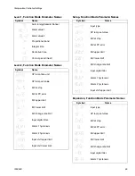 Предварительный просмотр 65 страницы Graco Therm-O-Flow 20 Instructions - Parts Manual