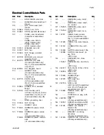 Preview for 69 page of Graco Therm-O-Flow 200 Instructions-Parts List Manual