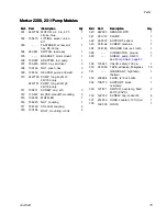 Preview for 75 page of Graco Therm-O-Flow 200 Instructions-Parts List Manual