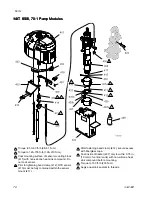 Preview for 78 page of Graco Therm-O-Flow 200 Instructions-Parts List Manual