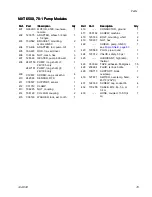 Preview for 79 page of Graco Therm-O-Flow 200 Instructions-Parts List Manual