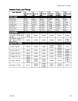 Preview for 89 page of Graco Therm-O-Flow 200 Instructions-Parts List Manual