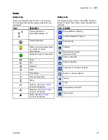 Preview for 97 page of Graco Therm-O-Flow 200 Instructions-Parts List Manual