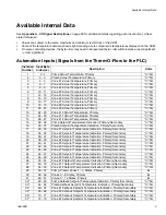 Preview for 9 page of Graco Therm-O-Flow 25C994 Instructions Manual