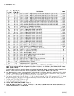 Preview for 10 page of Graco Therm-O-Flow 25C994 Instructions Manual