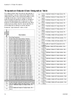 Preview for 16 page of Graco Therm-O-Flow 25C994 Instructions Manual