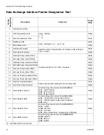 Preview for 18 page of Graco Therm-O-Flow 25C994 Instructions Manual