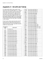 Preview for 22 page of Graco Therm-O-Flow 25C994 Instructions Manual