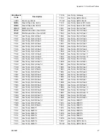 Preview for 27 page of Graco Therm-O-Flow 25C994 Instructions Manual