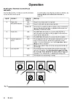 Preview for 26 page of Graco Therm-O-Flow 55-H Instructions-Parts List Manual