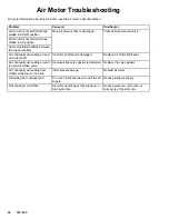 Preview for 32 page of Graco Therm-O-Flow 55-H Instructions-Parts List Manual