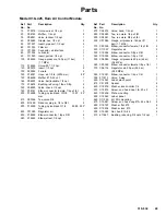 Preview for 49 page of Graco Therm-O-Flow 55-H Instructions-Parts List Manual