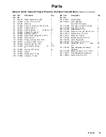 Preview for 55 page of Graco Therm-O-Flow 55-H Instructions-Parts List Manual