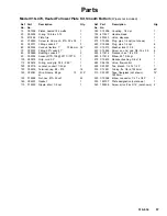 Preview for 57 page of Graco Therm-O-Flow 55-H Instructions-Parts List Manual