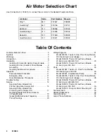 Preview for 2 page of Graco Therm-O-Flow C03509 Instructions-Parts List Manual