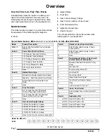 Preview for 7 page of Graco Therm-O-Flow Plus Instructions Manual