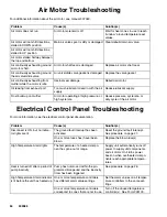 Preview for 54 page of Graco Therm-O-Flow Plus Instructions Manual