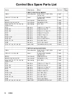 Preview for 76 page of Graco Therm-O-Flow Plus Instructions Manual