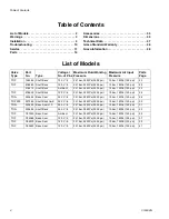 Preview for 2 page of Graco Therm-O-Flow Series Instructions-Parts List Manual