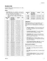 Preview for 5 page of Graco THERM-O-FLOW T7 Series Instructions Manual