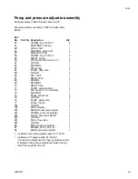 Preview for 43 page of Graco THERM-O-FLOW T7 Series Instructions Manual