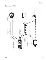 Preview for 45 page of Graco ThermoLazer 200 Repair Manual