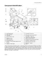 Preview for 5 page of Graco ThermoLazer 257500 Operation